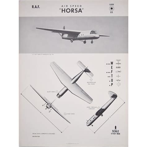 Raf Airspeed Horsa Glider Aeroplane Recognition Poster Pub