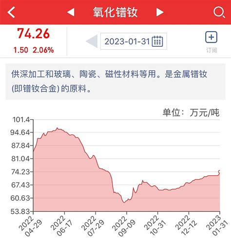 稀土产业链投资分析（10）——全面见底 这几天稀土板块异动频繁，主要是有两个因素驱动： 第一是事件驱动： 即128号《中国禁止出口限制出口