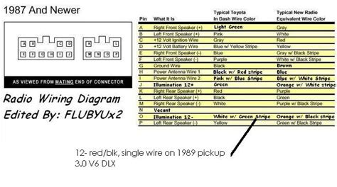 97 toyota 4runner stereo wiring diagram - Wiring Diagram and Schematics