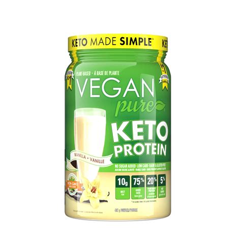 Keto Protein Powder with 10g MCT Per Scoop Dairy & Sugar Free 1g Net