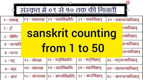 Sanskrit Counting From 1 To 50 संस्कृत मे गिनती 1 से 50 तक Youtube