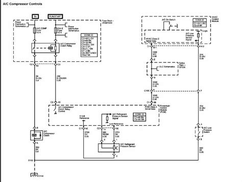 A Detailed Wiring Diagram For The 2004 Chevy Avalanche