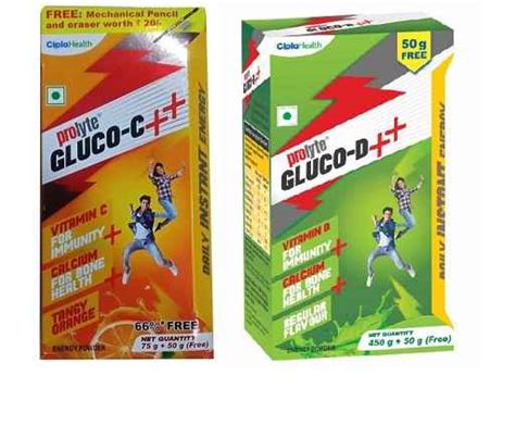 Hc Restrains Cipla From Using Gluc C Or Gluco D Trademarks