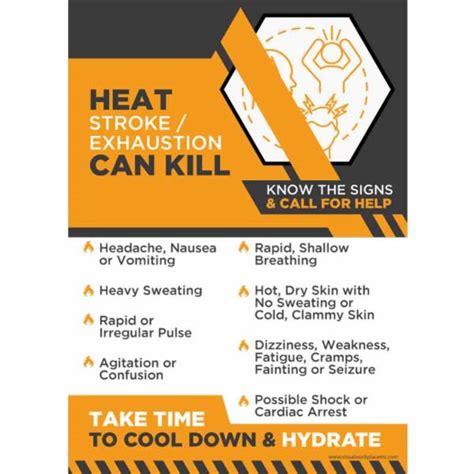 Heat Stroke Exhaustion Can Kill Visual Workplace Inc