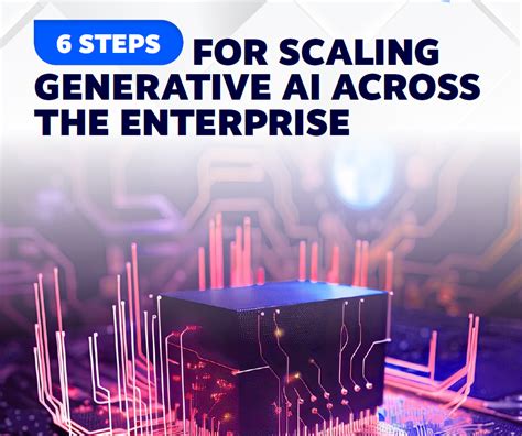 REPORT 6 Steps For Scaling Generative AI Across The