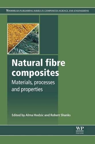 Natural Fibre Composites Materials Processes And Properties Woodhead Publishing Series In