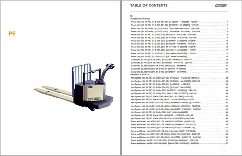 Crown Pallet PE Service Parts Manuals PDF