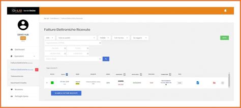 Fattura Elettronica Cosè Un Hub A Cosa Serve Datalog®