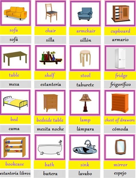 Vocabulario De Objetos De La Casa En Ingles