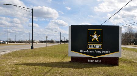 Military Bases in Kentucky: A List Of All 5 Bases In KY