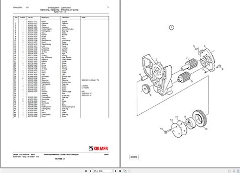 Kalmar Forklift DCF450 12 Spare Parts Catalogue EN SV Auto Repair