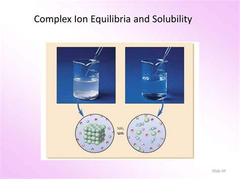 Ppt Chemistry Chapter 15 Applications Of Aqueous Equilibria Powerpoint Presentation Id 4763587