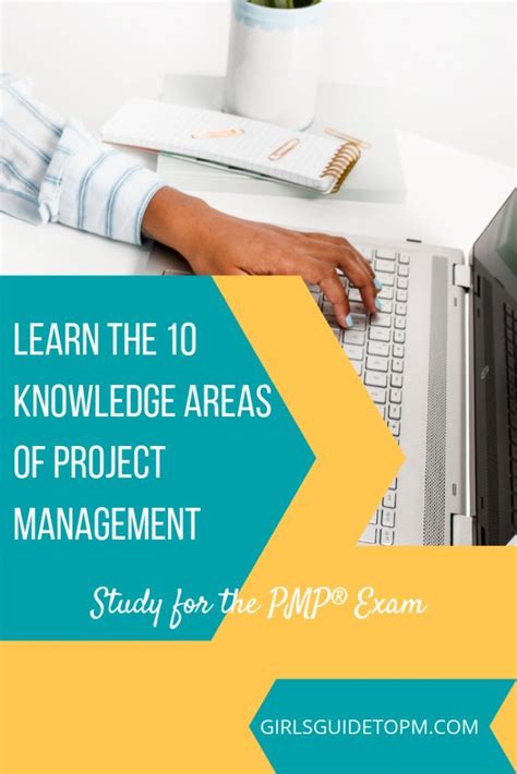 Knowledge Areas Of Project Management Pmbok With Ppt Pdf