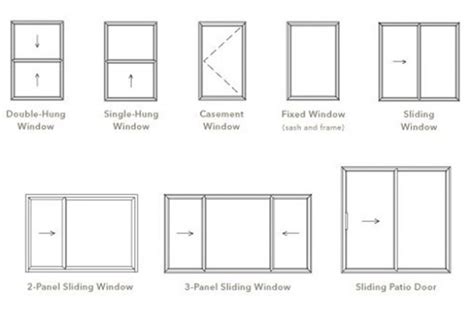 Insect Screens By Corner Star The Flyscreen Company