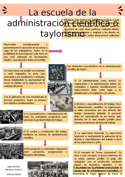 La escuela de la administración científica o taylorismo JADE Barahona