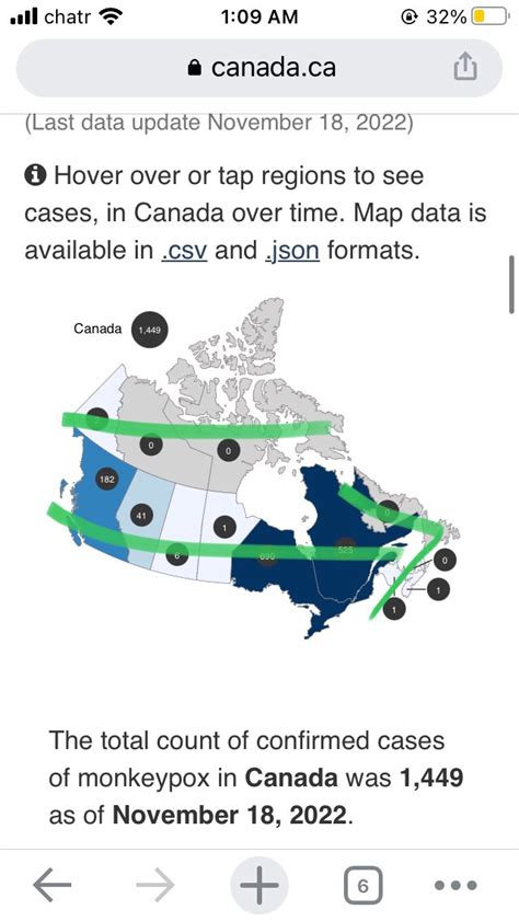 Dorothy Kobayashi On Twitter RT KObayashidoroth Monkeypox Canada