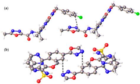 Molecules Free Full Text Noncovalent Interaction Involving