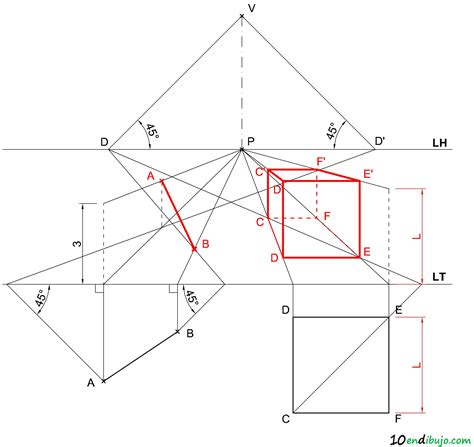 Perspectiva Cónica Frontal Fundamentos del Dibujo Artístico 10endibujo