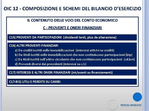 OIC 12 COMPOSIZIONE E SCHEMI DEL BILANCIO DESERCIZIO