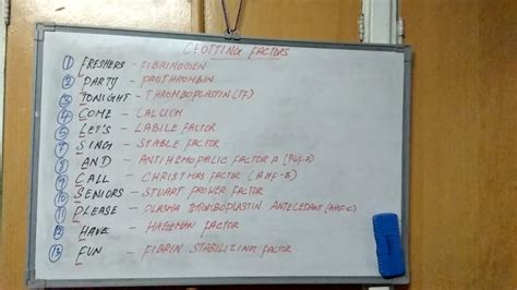 Clotting Factors Under 1 Minute - Mnemonic - YouTube