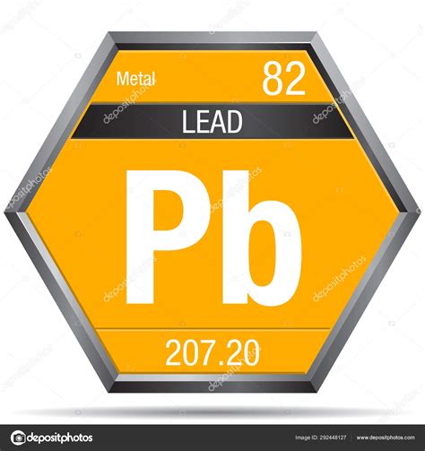 Lead Element Symbol Periodic Table | Review Home Decor