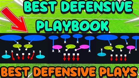 BEST LOCKDOWN DEFENSE PLAYS IN MADDEN 23 LOCKDOWN COVERAGE DEFENSE