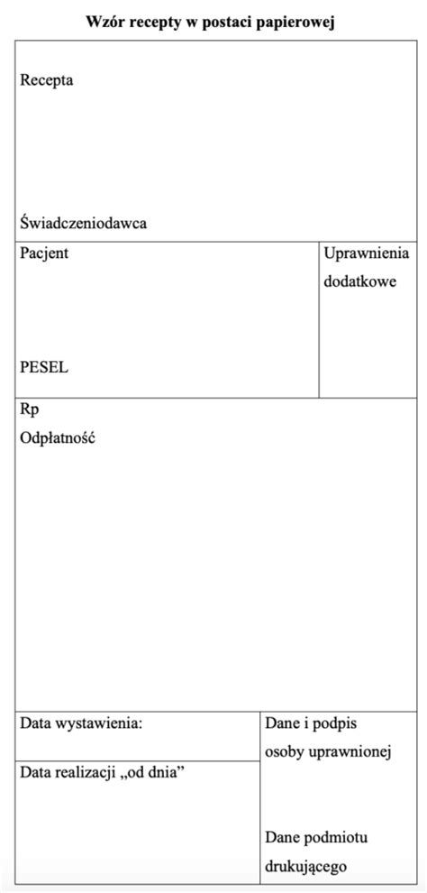 Ogólne zasady wystawiania recept papierowych dla lekarzy Blog lekarza POZ