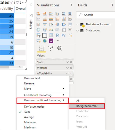 Blog Power BI Microsoft Formatação Condicional em Tabelas Power