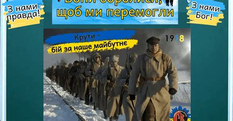 29 січня 2024 День пам'яті Героїв Крут Оформлення Плакат + розтяжка ...