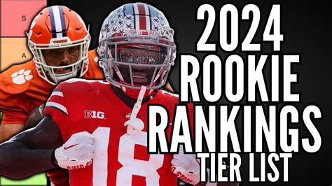 2024 Dynasty Rookie Rankings Tier List Top 24 YouTube