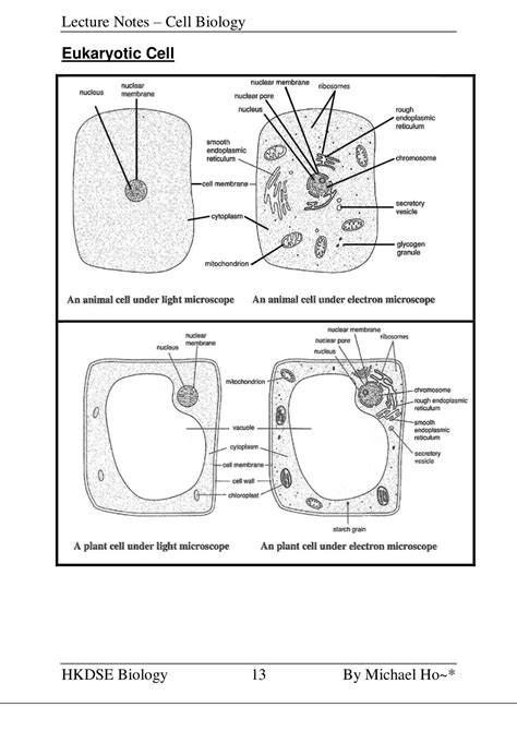 Lecture notes cell biology