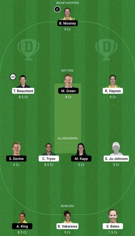 ST W Vs PS W Dream11 Prediction Fantasy Cricket Tips Today S Playing