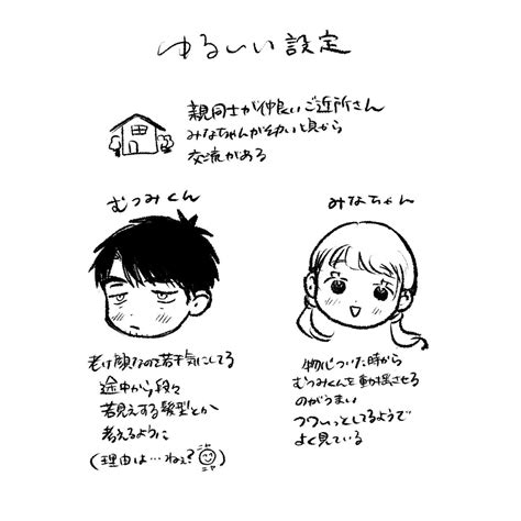 「創作男女 結婚したいご近所さん 創作漫画 」ピマヅの漫画