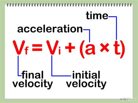 Equation To Find Initial Velocity - Tessshebaylo