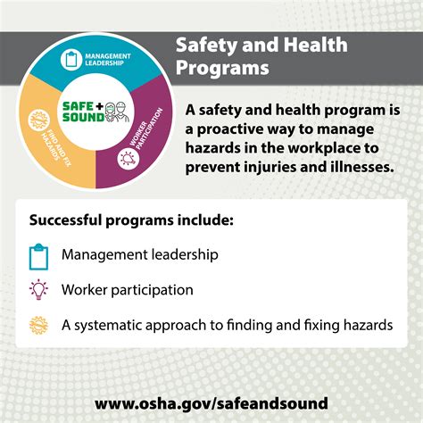 Safe Sound Week Occupational Safety And Health Administration