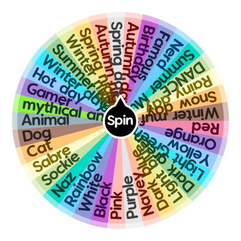 Clothes Spinner Spin The Wheel App