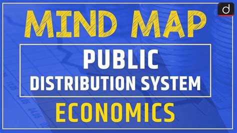 Public Distribution System Pds Mind Map Drishti Ias English Youtube