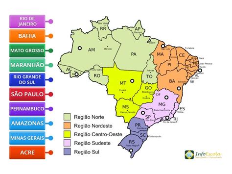 Estados Brasileiros Labelled Diagram