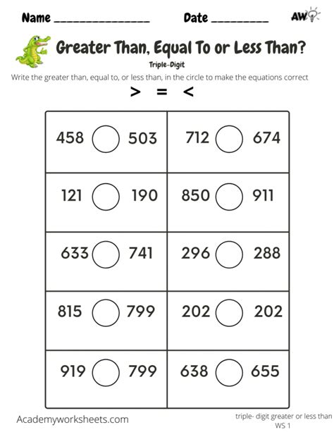 Greater Than Less Than Using Triple Digit Numbers Academy Worksheets