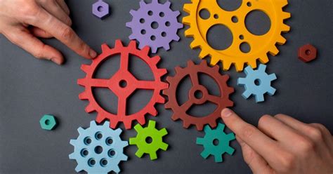 Manajemen Produksi Adalah Fungsi Aspek Dan Ruang Lingkupnya Berita