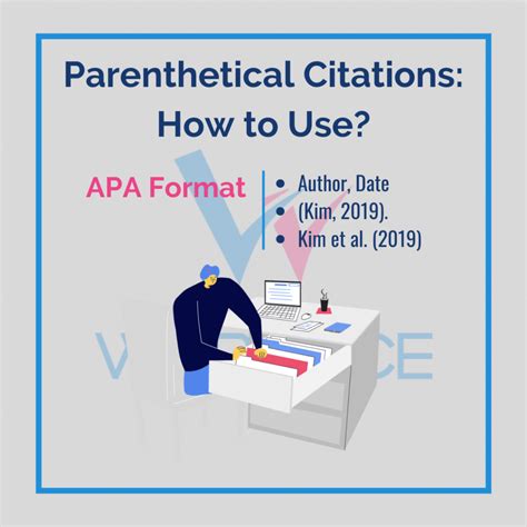 Parenthetical Citations Apa And Mla Examples Wordvice