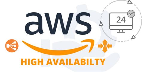 Achieving High Availability In Aws A Practical Guide By Sadok Smine