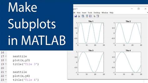 How To Make Subplots In Matlab Using Tiledlayout Video Matlab