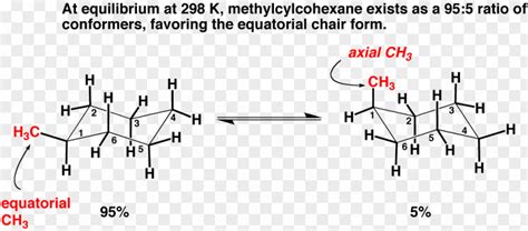 Cyclohexane Conformation A Value Substituent Conformational Isomerism