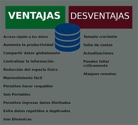 Ventajas Y Desventajas De Usar La Cach Wordpress