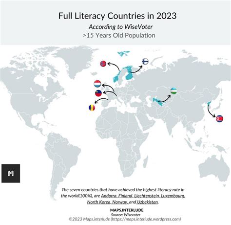 Full Literacy Countries In 2023 By Terlude