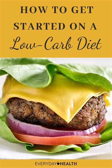 Low Carb Diet Beginners Guide Food List Meal Plan Tips Everyday Health Diet And