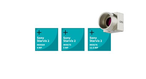 Entry Level Cameras With Sony Starvis 2 Sensors Imx664 Imx675 And Imx676