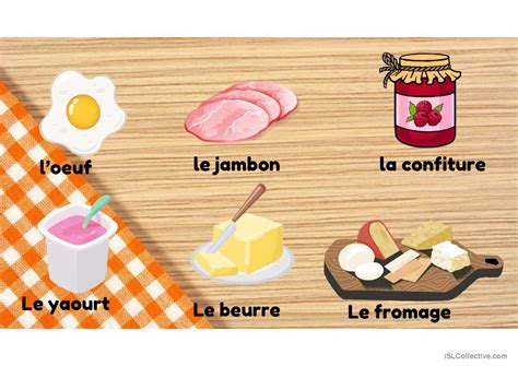 Le petit déjeuner introduction du Français FLE powerpoints