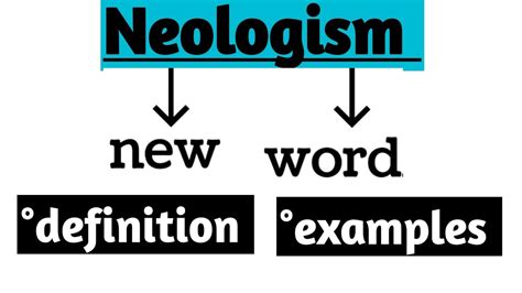 What is neologism | neologism in linguistics definition with examples ...